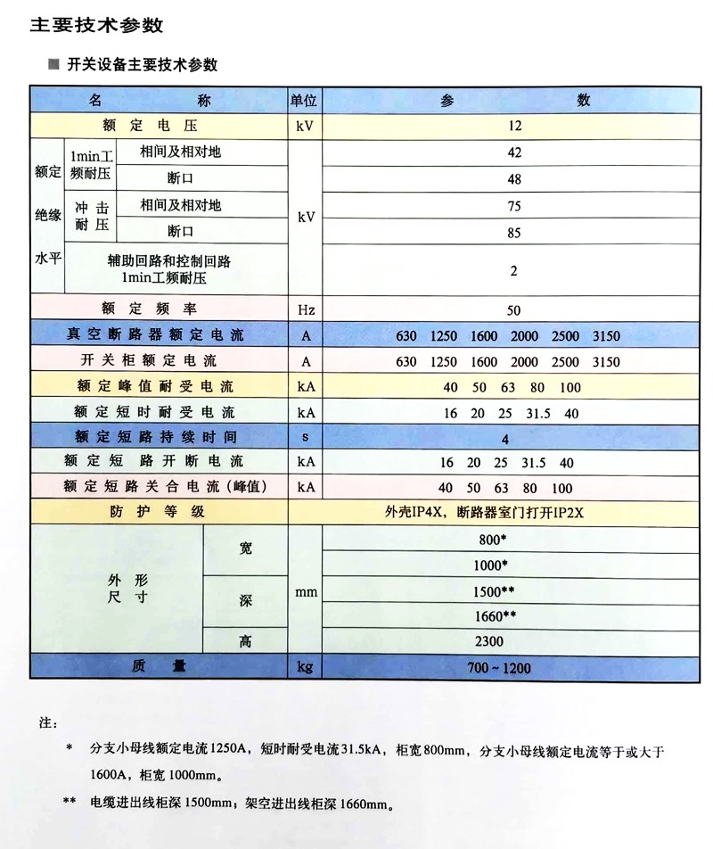 yl23455����(�й�����)���޹�˾