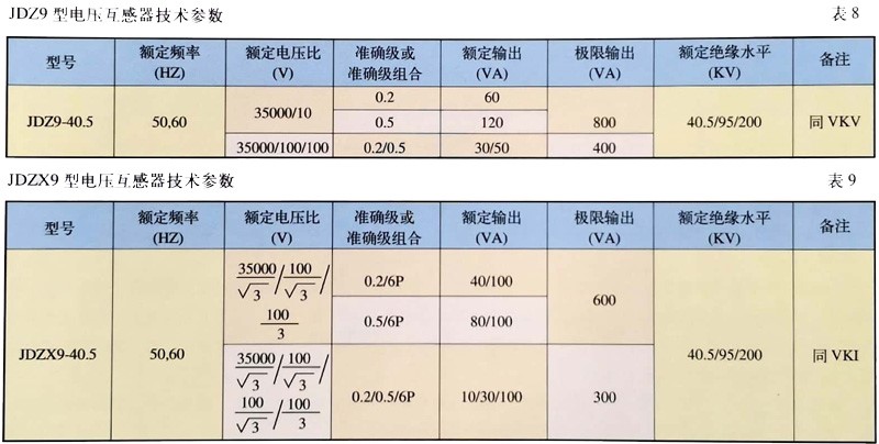 yl23455����(�й�����)���޹�˾